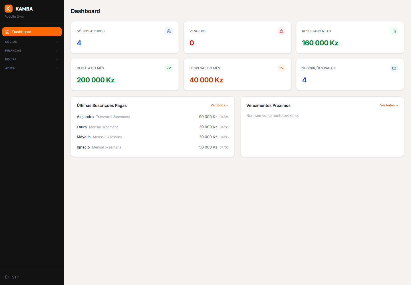 Dashboard real do KAMBA